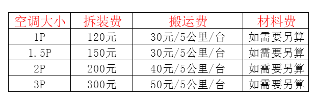 开阳空调移机及费用电话在哪里找